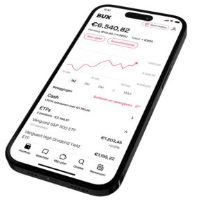 Investir en bourse depuis la Belgique : BUX rend l’investissement accessible à tous